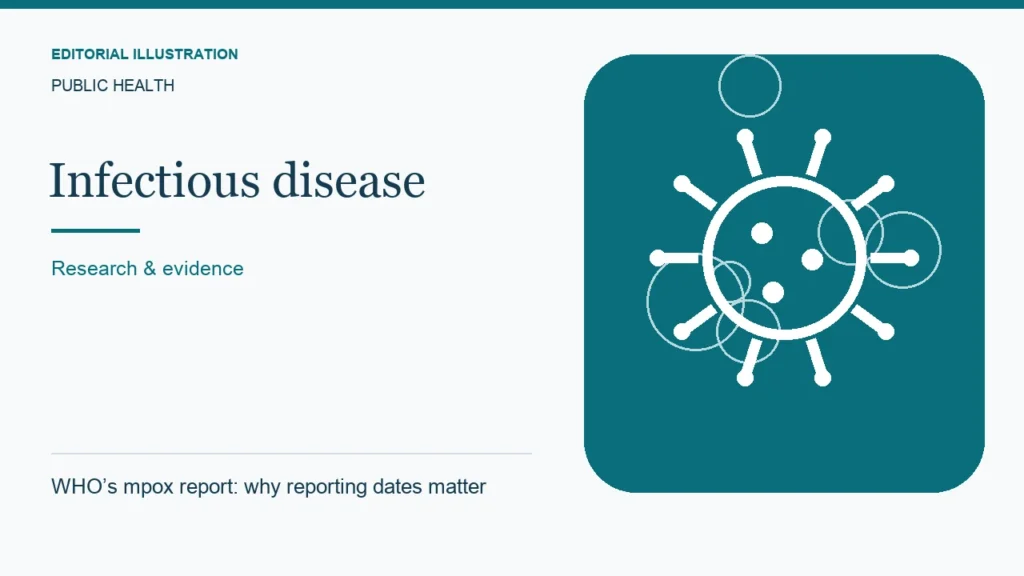 Editorial illustration: WHO’s mpox report: why reporting dates matter