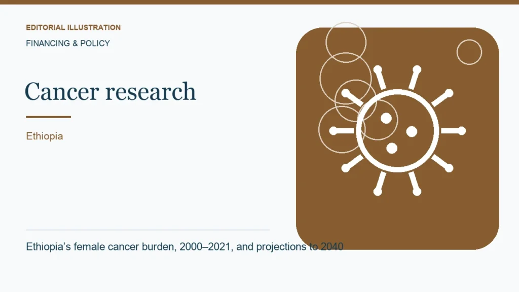 Editorial illustration: Ethiopia’s female cancer burden, 2000–2021, and projections to 2040