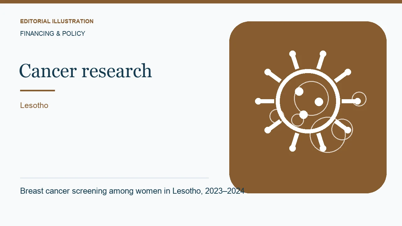 Editorial illustration: Breast cancer screening among women in Lesotho, 2023–2024