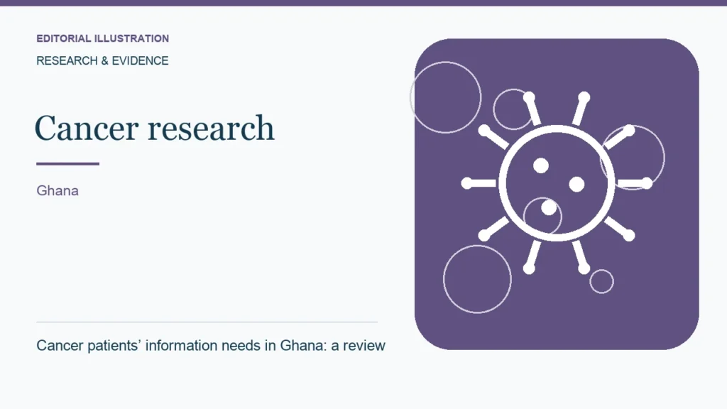 Editorial illustration: Cancer patients’ information needs in Ghana: a review