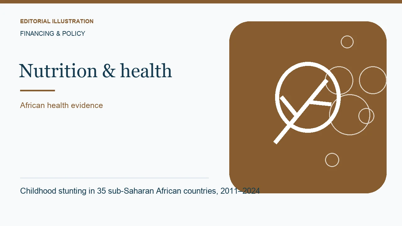 Editorial illustration: Childhood stunting in 35 sub-Saharan African countries, 2011–2024