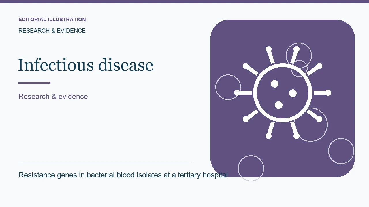 Editorial illustration: Resistance genes in bacterial blood isolates at a tertiary hospital
