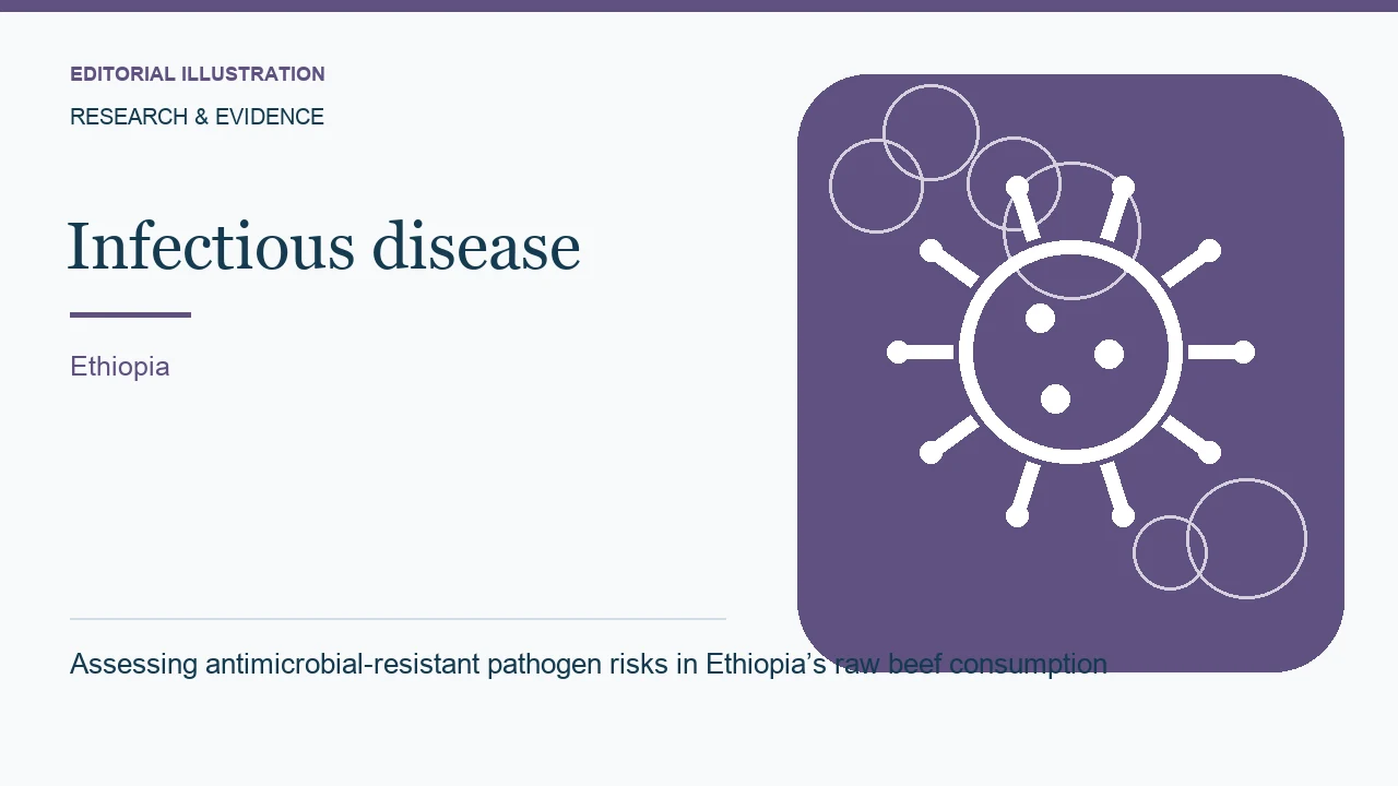 Editorial illustration: Assessing antimicrobial-resistant pathogen risks in Ethiopia’s raw beef consumption