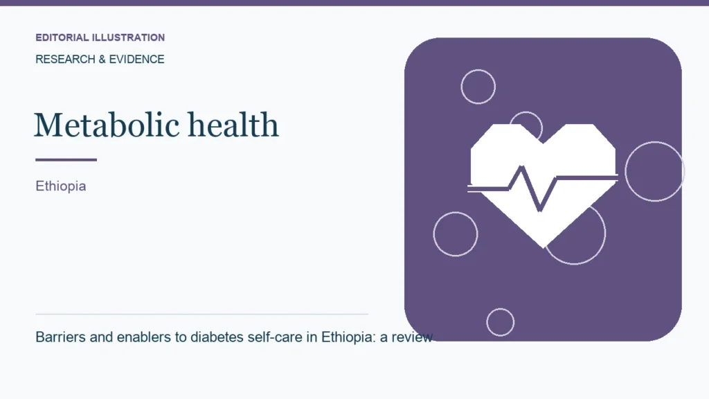 Editorial illustration: Barriers and enablers to diabetes self-care in Ethiopia: a review