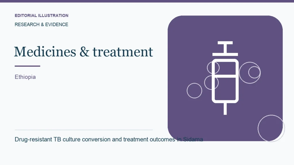 Editorial illustration: Drug-resistant TB culture conversion and treatment outcomes in Sidama