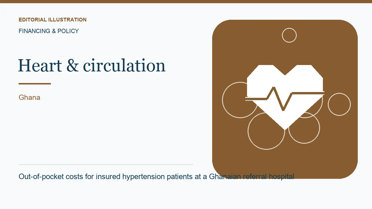 Editorial illustration: Out-of-pocket costs for insured hypertension patients at a Ghanaian referral hospital