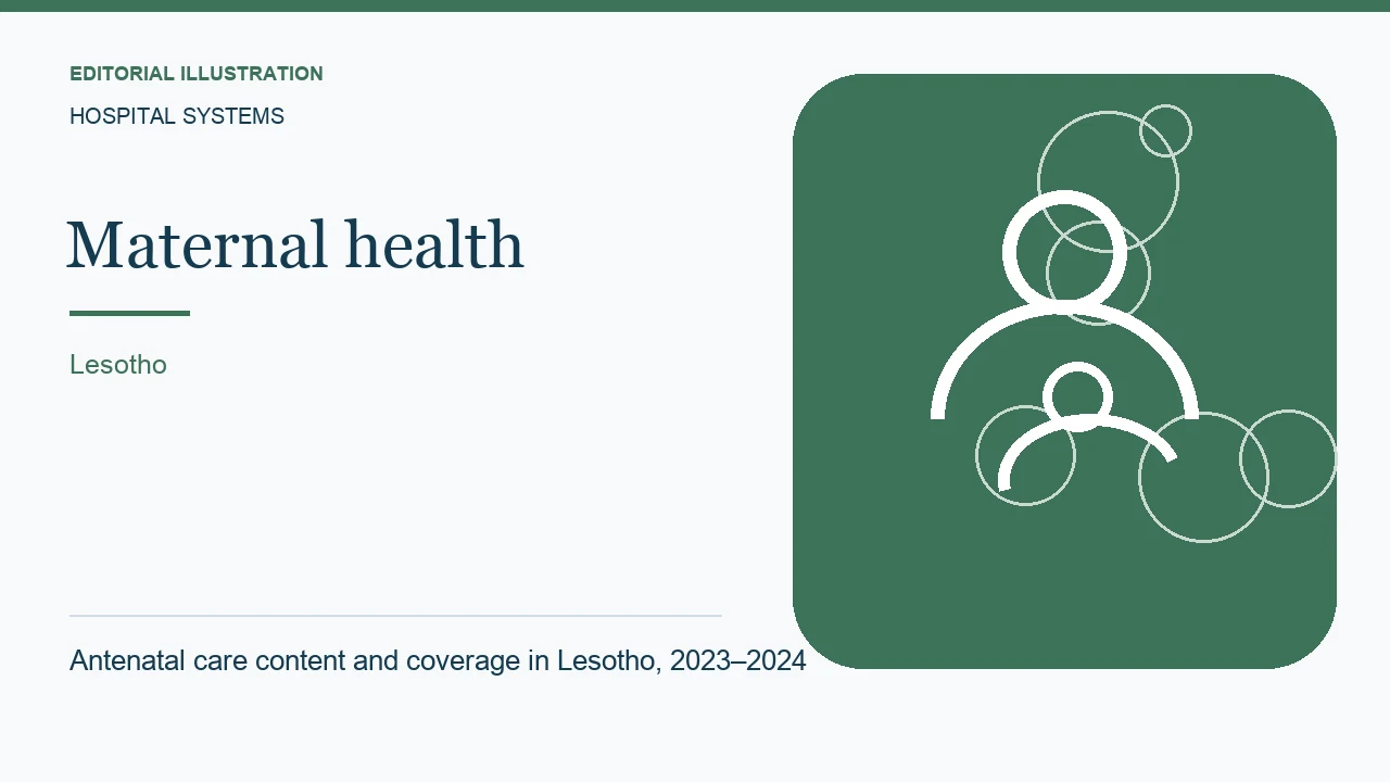 Editorial illustration: Antenatal care content and coverage in Lesotho, 2023–2024