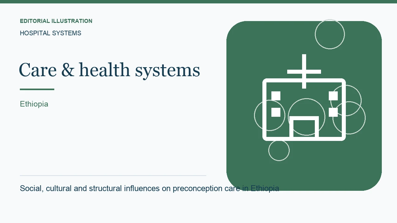 Editorial illustration: Social, cultural and structural influences on preconception care in Ethiopia