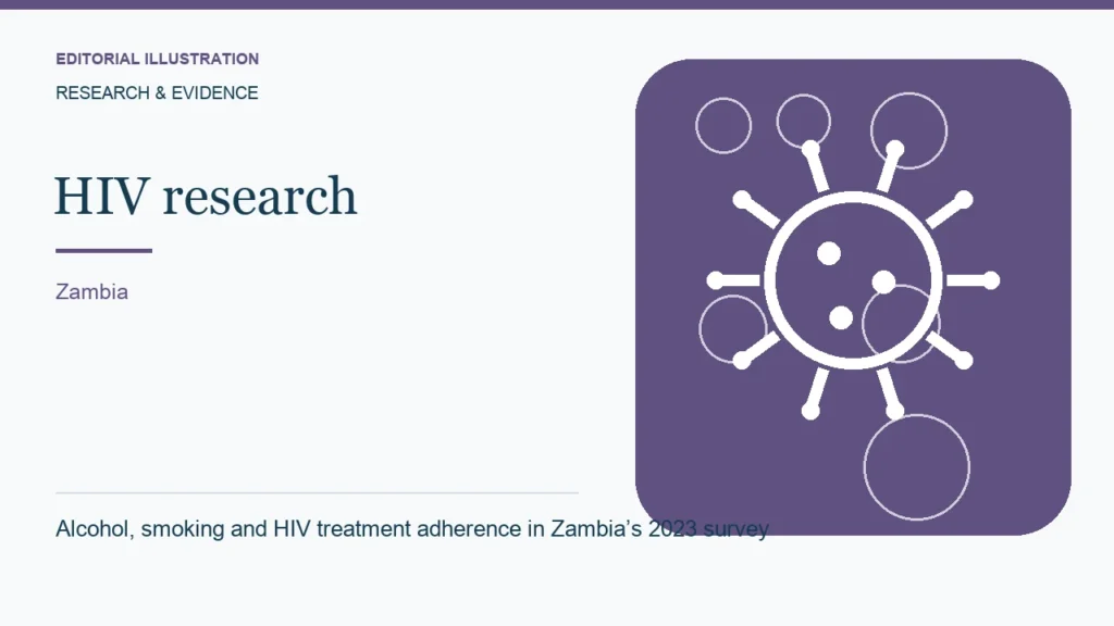 Editorial illustration: Alcohol, smoking and HIV treatment adherence in Zambia’s 2023 survey