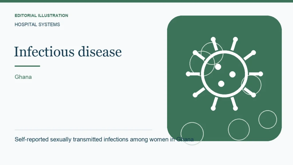 Editorial illustration: Self-reported sexually transmitted infections among women in Ghana