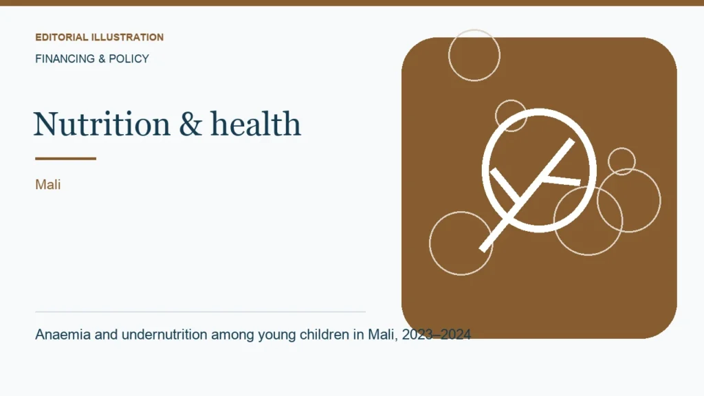Editorial illustration: Anaemia and undernutrition among young children in Mali, 2023–2024