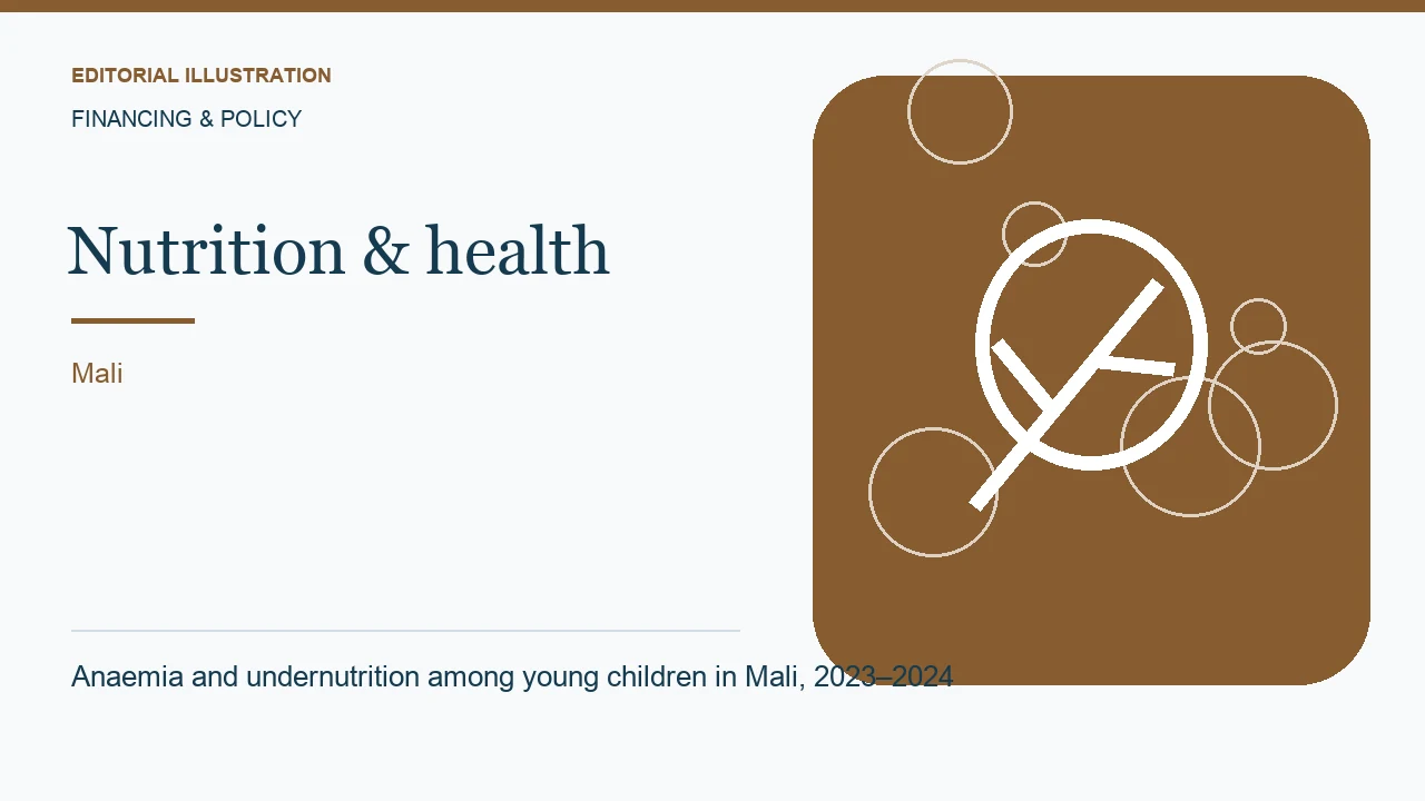 Editorial illustration: Anaemia and undernutrition among young children in Mali, 2023–2024