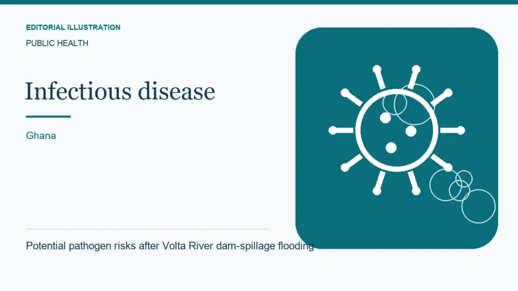 Editorial illustration: Potential pathogen risks after Volta River dam-spillage flooding