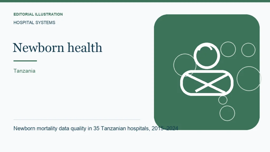 Editorial illustration: Newborn mortality data quality in 35 Tanzanian hospitals, 2015–2024