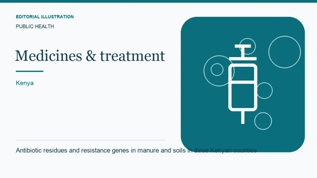 Editorial illustration: Antibiotic residues and resistance genes in manure and soils in three Kenyan counties