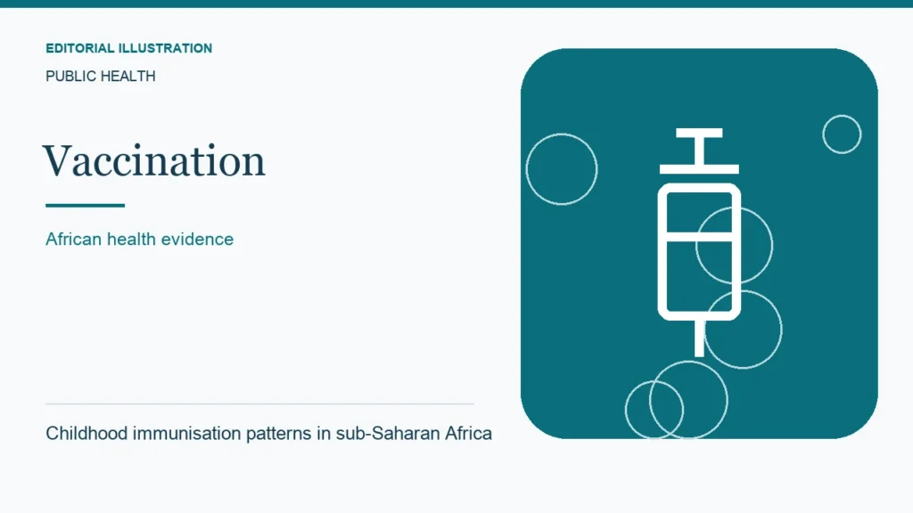 Editorial illustration: Childhood immunisation patterns in sub-Saharan Africa