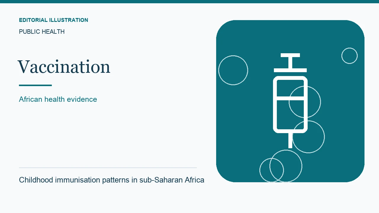 Editorial illustration: Childhood immunisation patterns in sub-Saharan Africa