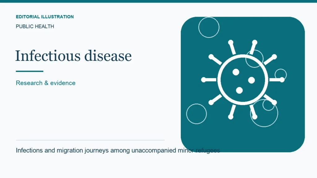Editorial illustration: Infections and migration journeys among unaccompanied minor refugees