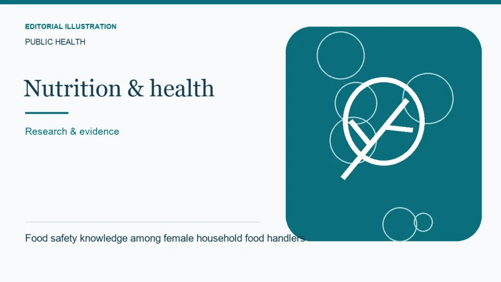 Editorial illustration: Food safety knowledge among female household food handlers