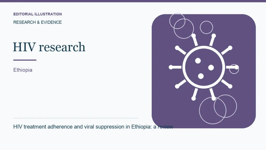 Editorial illustration: HIV treatment adherence and viral suppression in Ethiopia: a review