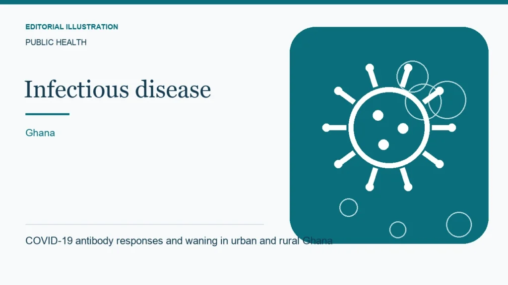 Editorial illustration: COVID-19 antibody responses and waning in urban and rural Ghana