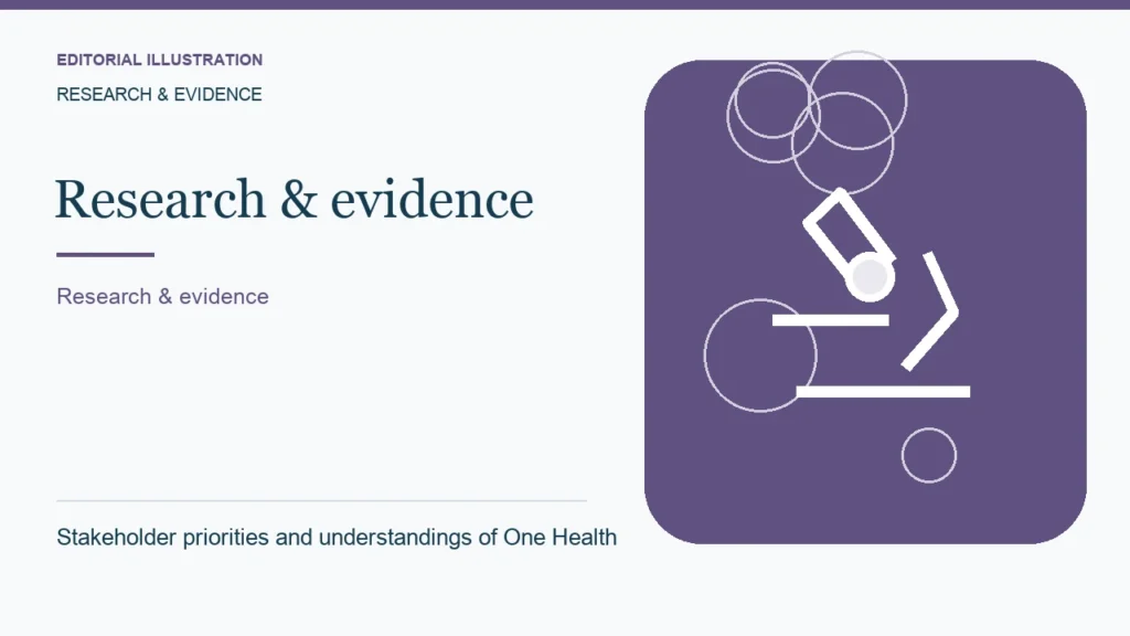 Editorial illustration: Stakeholder priorities and understandings of One Health