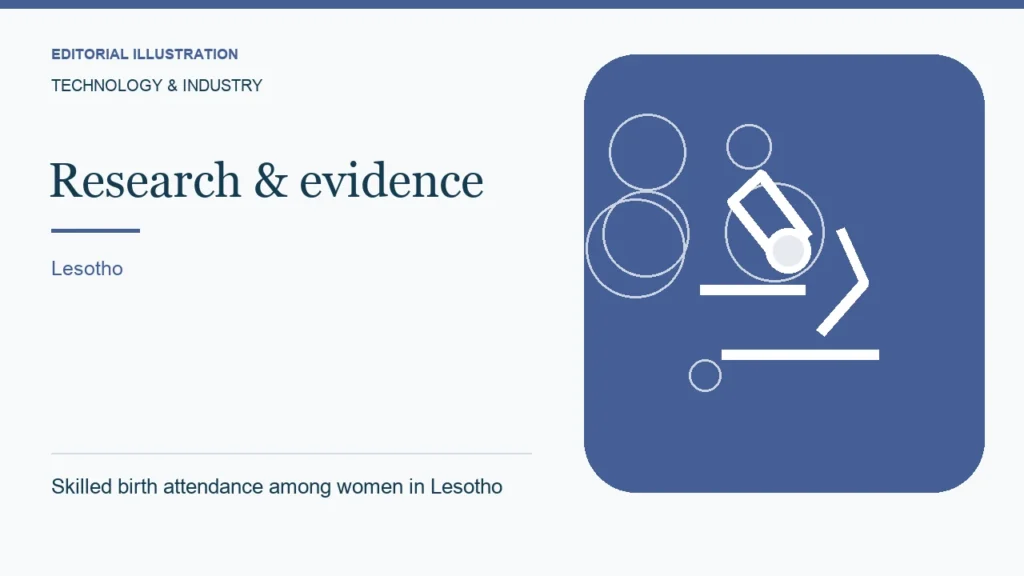 Editorial illustration: Skilled birth attendance among women in Lesotho