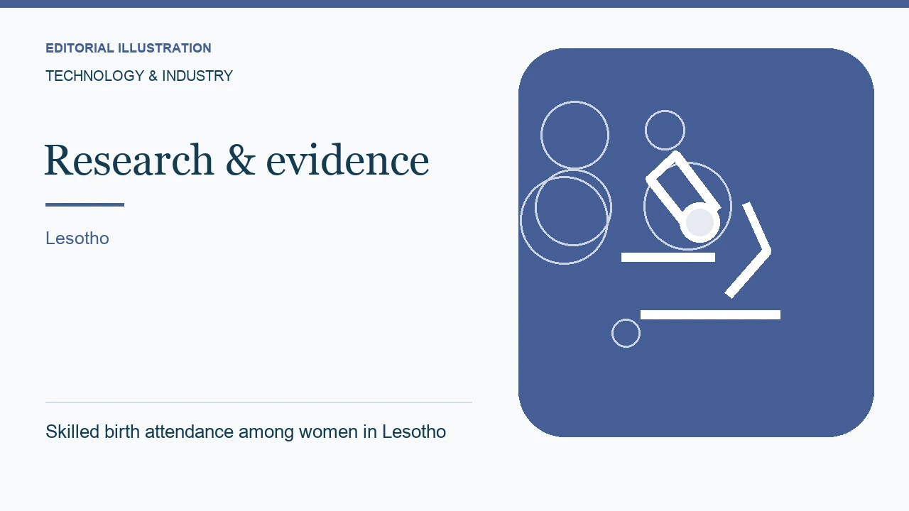 Editorial illustration: Skilled birth attendance among women in Lesotho