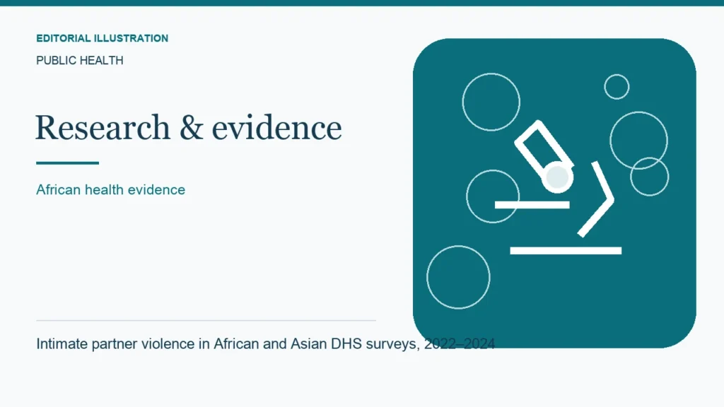 Editorial illustration: Intimate partner violence in African and Asian DHS surveys, 2022–2024
