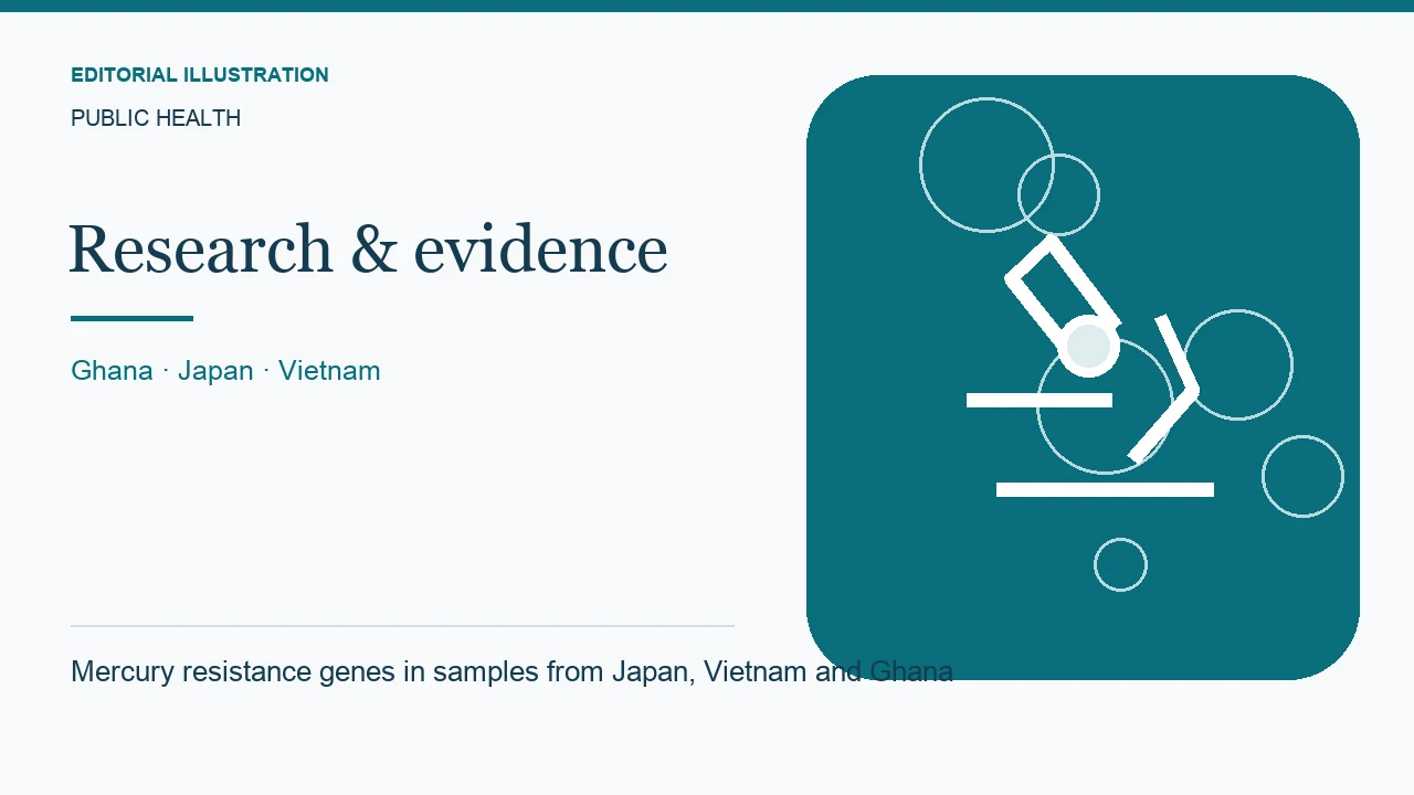 Editorial illustration: Mercury resistance genes in samples from Japan, Vietnam and Ghana